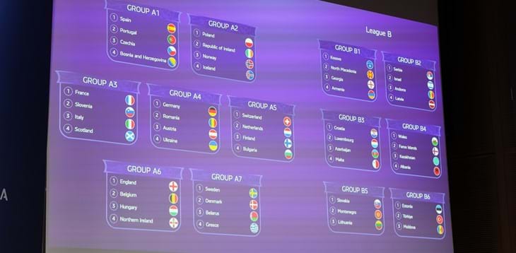 Sorteggiati i gironi del Round 1 di qualificazione all'Europeo: c'è la Francia sulla strada sia dell'Under 19 che dell'Under 17