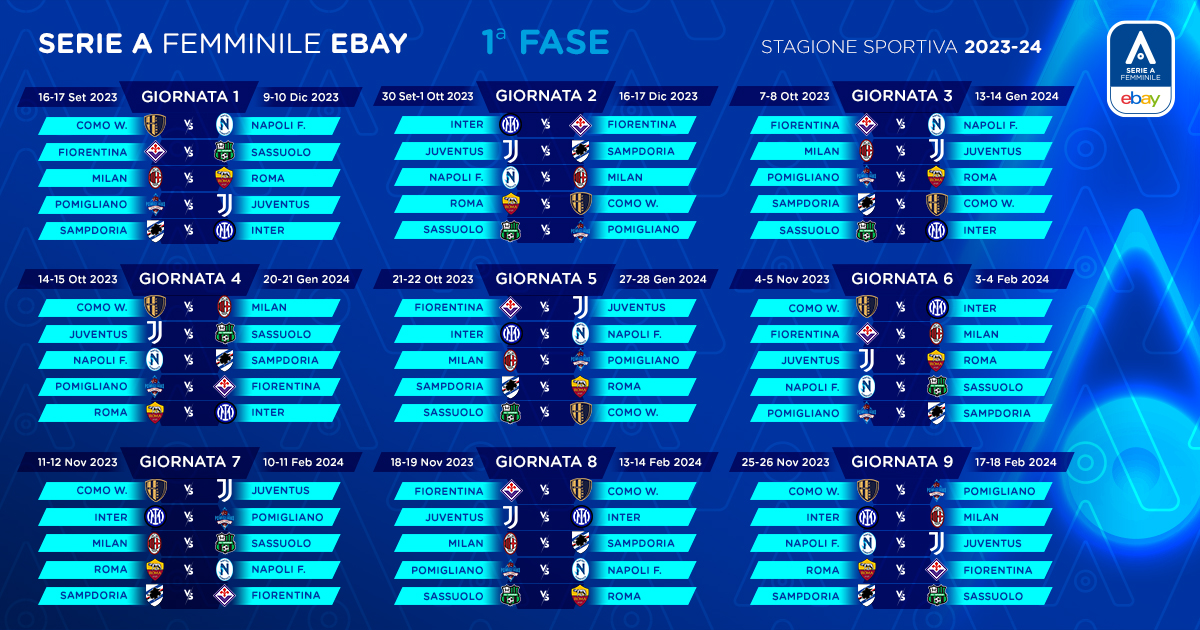 Ecco il calendario della stagione 2023-24: si parte con Milan-Roma