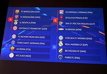 Roma, ecco le avversarie nella fase a gironi: Bayern Monaco, Paris Saint-Germain e Ajax