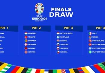 Sabato 2 dicembre il sorteggio dei gironi di UEFA EURO 2024, Azzurri in quarta fascia