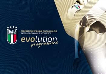 Cerimonia di Presentazione Patto di Collaborazione tra SGS e Club coinvolti nel programma Evolution Programme – AST