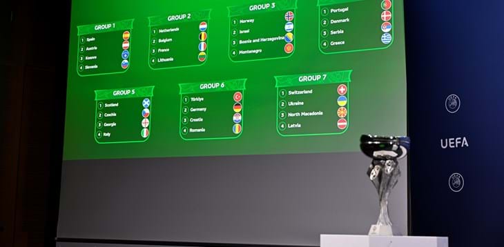 Euro qualifying Elite round draws for Under 19 and 17s