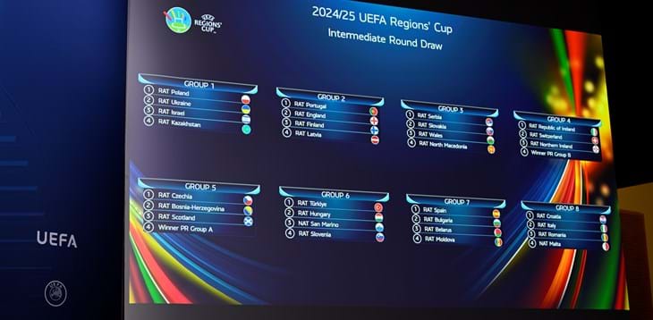 UEFA Region's Cup, sorteggiati i gironi: la Rappresentativa della Liguria contro Croazia, Romania e Malta da padrona di casa