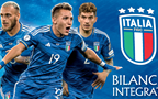 Latest edition of the FIGC Integrated Report to be presented on Thursday 14 December