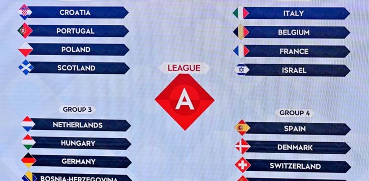 UEFA Nations League: per gli Azzurri girone di ferro con Francia, Belgio e Israele