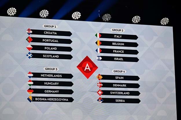 UEFA Nations League 202425 League Phase Draw (4)