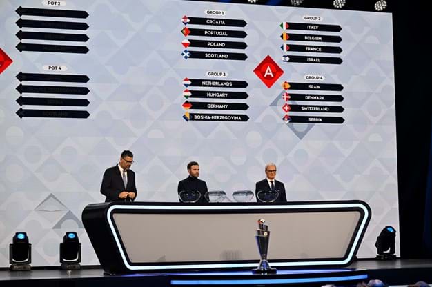 UEFA Nations League 202425 League Phase Draw (3)