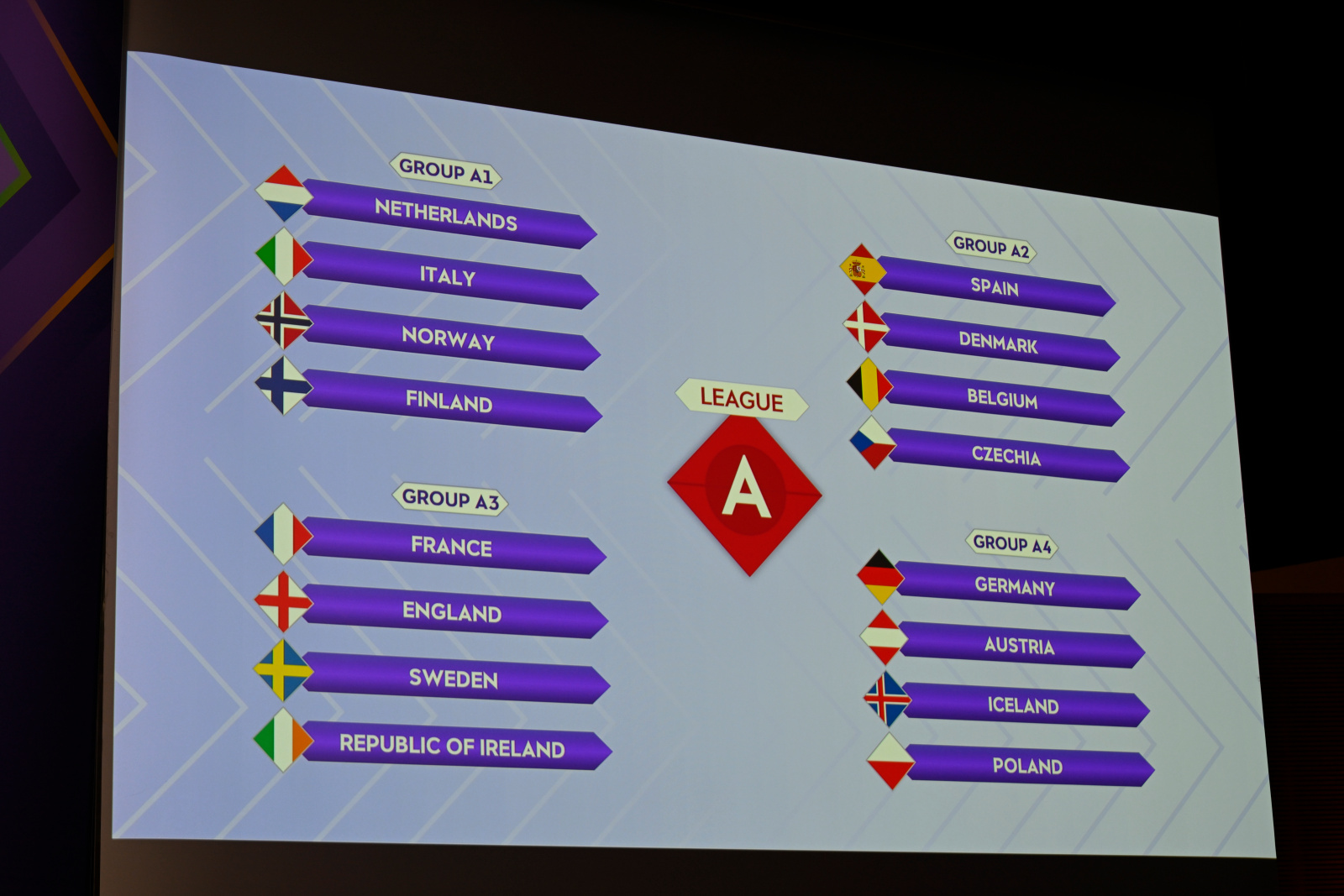 EURO 2025 qualifiers Azzurre in Group A1 with Netherlands, Norway, and