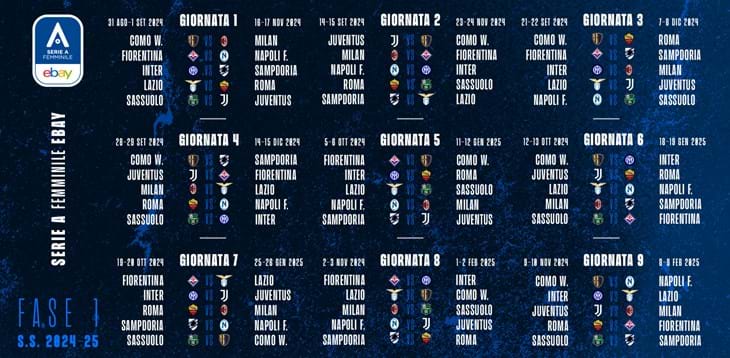 Il calendario della nuova stagione: si parte col botto, il derby Lazio-Roma alla prima giornata. Alla sesta il duello tra la Juventus e le giallorosse