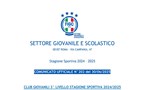 CLUB GIOVANILI 3° LIVELLO STAGIONE SPORTIVA 2024/2025