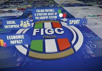 Video ReportCalcio 2025 versione Inglese