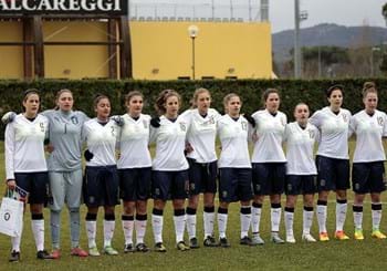 Nazionale U17 Femminile Italia-Norvegia