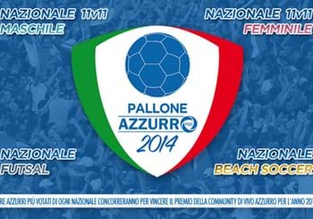 Pallone Azzurro 2014: aperte le votazioni per premiare i migliori giocatori delle Nazionali