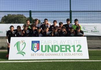 Torneo U12 Elite: l'Invicta Matera prenota un posto a Coverciano