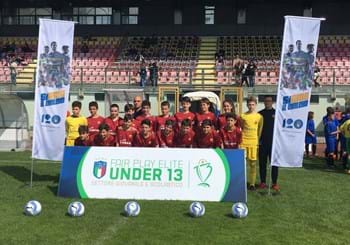 Under 13: Roma terza finalista del torneo Fair Play Elite