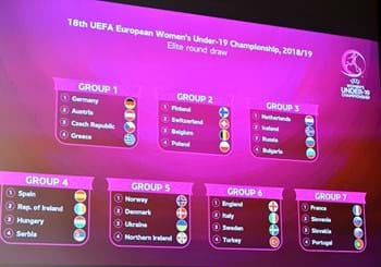 Sorteggiati i gironi della Fase elite dell’Europeo: ecco le avversarie di Under 19 e Under 17