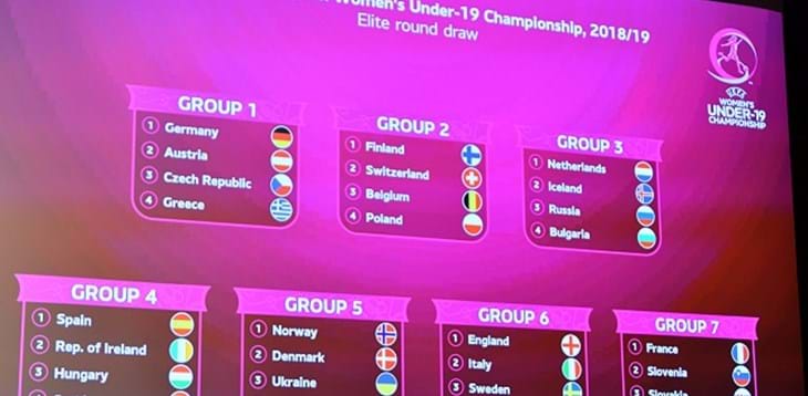 Sorteggiati i gironi della Fase elite dell’Europeo: ecco le avversarie di Under 19 e Under 17