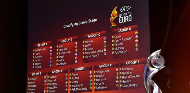 Qualificazioni UEFA EURO 2021: l’Italia pesca Danimarca, Bosnia Erzegovina, Israele, Malta e Georgia