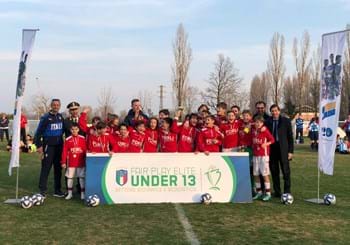 Il Forlì si aggiudica la Finale Regionale Fair Play Elite Under 13