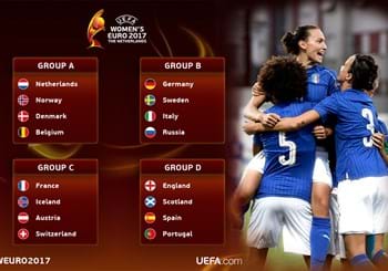 UEFA Women's EURO 2017: calendario gare e info biglietti