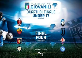 Ritorno dei quarti di finale: grandi sfide a Milano e Napoli