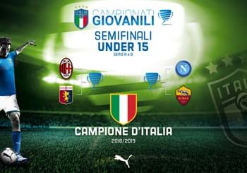 Genoa-Milan apre le Final Four 2018/2019, in serata Napoli-Roma