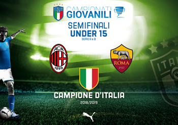 Milan e Roma conquistano la finale scudetto. Sconfitte Genoa e Napoli