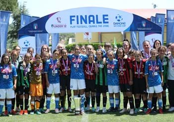 Danone Nations Cup, fase finale 2019
